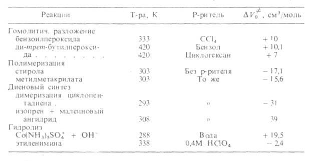 https://www.pora.ru/image/encyclopedia/0/7/3/6073.jpeg