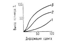 https://www.pora.ru/image/encyclopedia/0/7/7/6077.jpeg