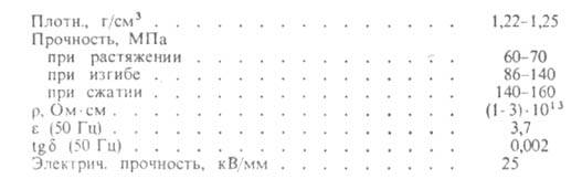 http://www.pora.ru/image/encyclopedia/2/6/9/2269.jpeg