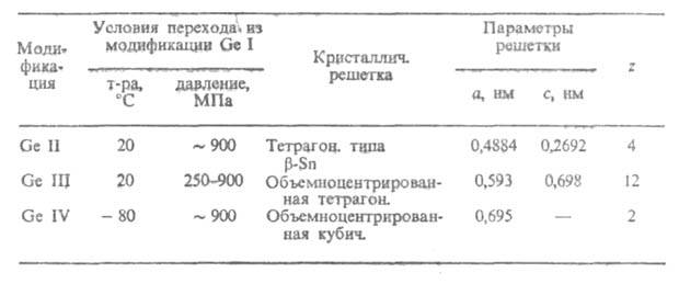 https://www.pora.ru/image/encyclopedia/3/1/9/5319.jpeg