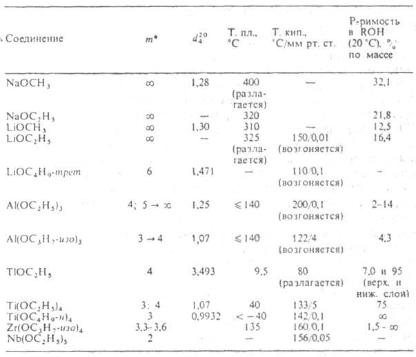 http://www.pora.ru/image/encyclopedia/5/3/4/1534.jpeg