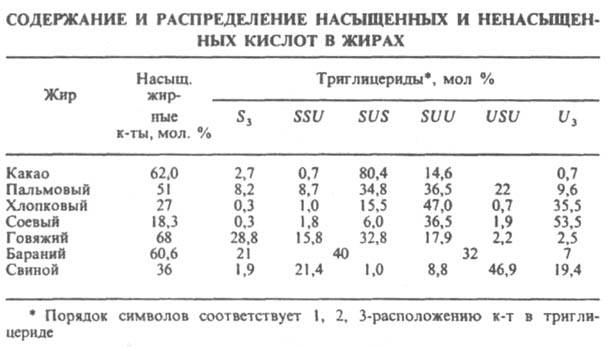 http://www.pora.ru/image/encyclopedia/6/9/6/6696.jpeg