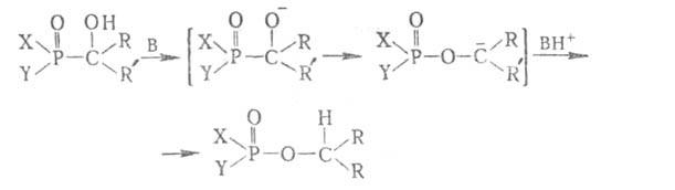 http://www.pora.ru/image/encyclopedia/7/1/7/717.jpeg