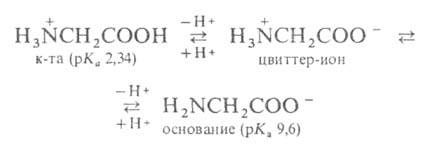 http://www.pora.ru/image/encyclopedia/9/8/2/1982.jpeg