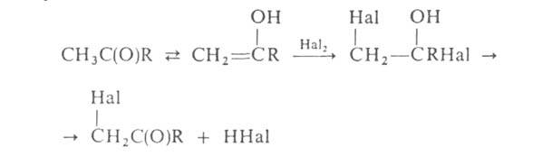 https://www.pora.ru/image/encyclopedia/0/0/4/5004.jpeg