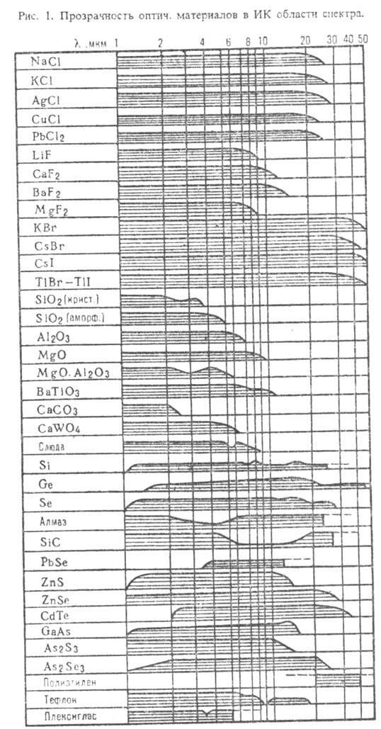 https://www.pora.ru/image/encyclopedia/0/0/5/10005.jpeg