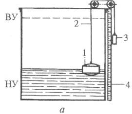 https://www.pora.ru/image/encyclopedia/0/0/5/15005.jpeg