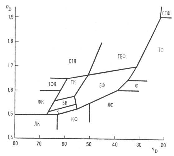 https://www.pora.ru/image/encyclopedia/0/0/6/10006.jpeg