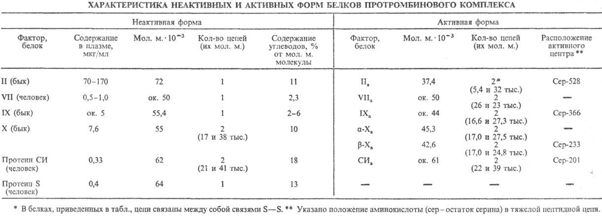 https://www.pora.ru/image/encyclopedia/0/0/9/12009.jpeg