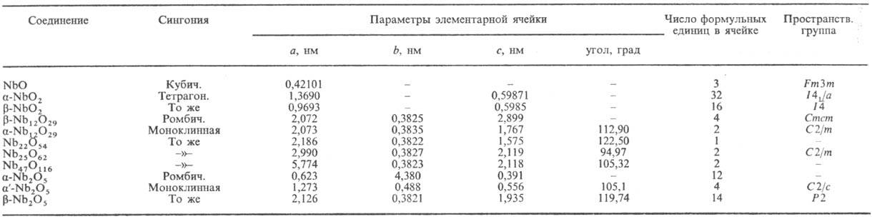 https://www.pora.ru/image/encyclopedia/0/1/0/9010.jpeg