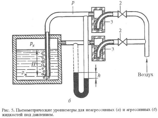 https://www.pora.ru/image/encyclopedia/0/1/1/15011.jpeg