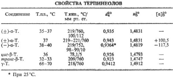 https://www.pora.ru/image/encyclopedia/0/1/2/14012.jpeg