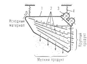 https://www.pora.ru/image/encyclopedia/0/1/2/6012.jpeg
