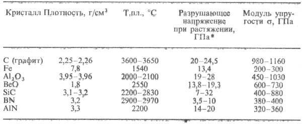 https://www.pora.ru/image/encyclopedia/0/1/5/9015.jpeg