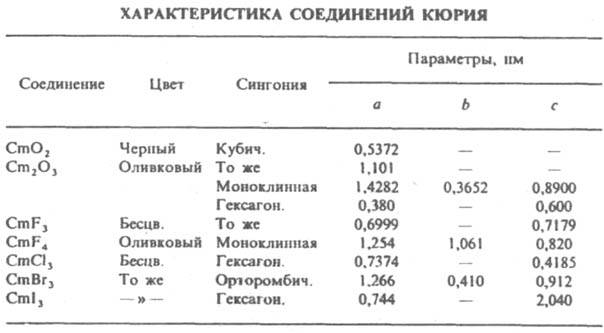 https://www.pora.ru/image/encyclopedia/0/1/8/8018.jpeg