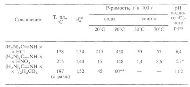 https://www.pora.ru/image/encyclopedia/0/1/9/6019.jpeg