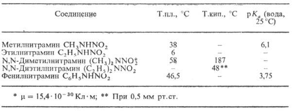 https://www.pora.ru/image/encyclopedia/0/2/1/9021.jpeg