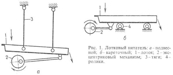 https://www.pora.ru/image/encyclopedia/0/2/9/11029.jpeg