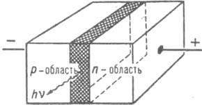 https://www.pora.ru/image/encyclopedia/0/2/9/8029.jpeg