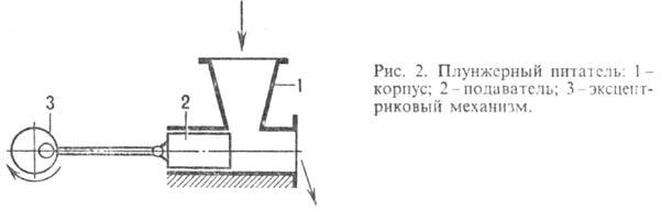 https://www.pora.ru/image/encyclopedia/0/3/0/11030.jpeg