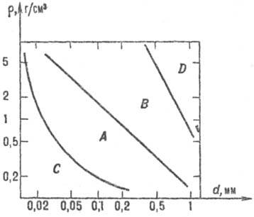 https://www.pora.ru/image/encyclopedia/0/3/0/12030.jpeg