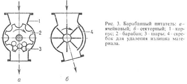 https://www.pora.ru/image/encyclopedia/0/3/2/11032.jpeg