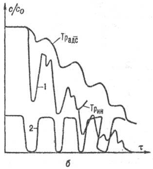 https://www.pora.ru/image/encyclopedia/0/3/2/12032.jpeg