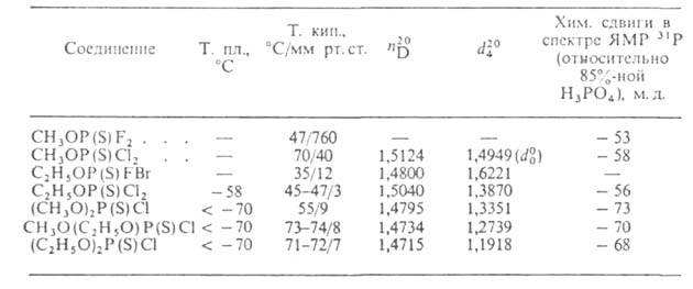 https://www.pora.ru/image/encyclopedia/0/3/2/5032.jpeg