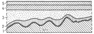 https://www.pora.ru/image/encyclopedia/0/3/2/8032.jpeg