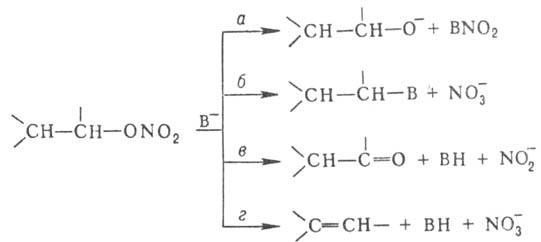 https://www.pora.ru/image/encyclopedia/0/3/2/9032.jpeg