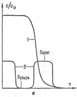 https://www.pora.ru/image/encyclopedia/0/3/3/12033.jpeg