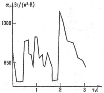 https://www.pora.ru/image/encyclopedia/0/3/4/12034.jpeg