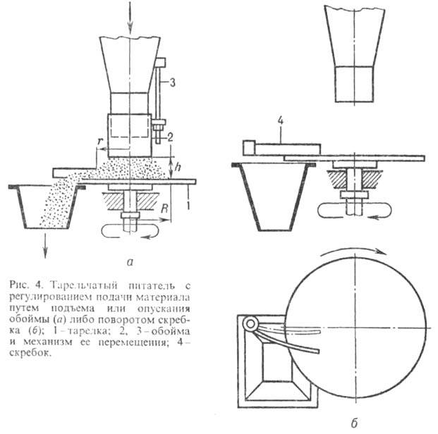 https://www.pora.ru/image/encyclopedia/0/3/6/11036.jpeg