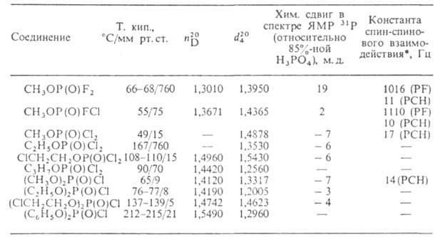 https://www.pora.ru/image/encyclopedia/0/3/8/5038.jpeg