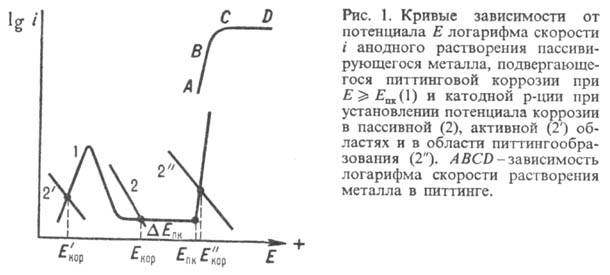 https://www.pora.ru/image/encyclopedia/0/4/4/11044.jpeg