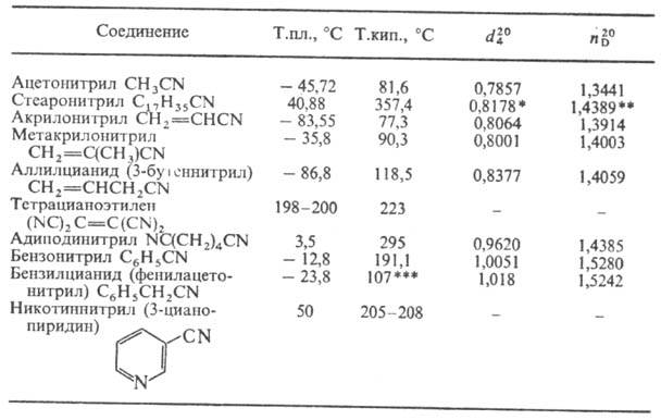 https://www.pora.ru/image/encyclopedia/0/4/7/9047.jpeg