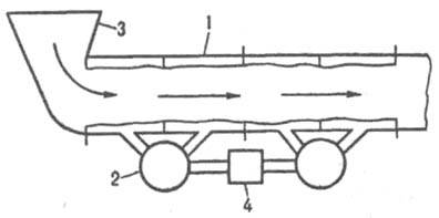 https://www.pora.ru/image/encyclopedia/0/5/4/7054.jpeg