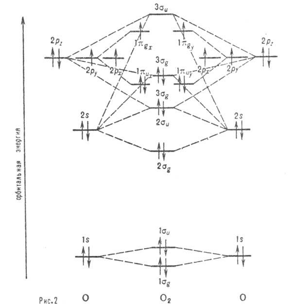 https://www.pora.ru/image/encyclopedia/0/5/6/10056.jpeg