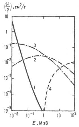 https://www.pora.ru/image/encyclopedia/0/5/8/7058.jpeg