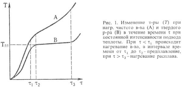 https://www.pora.ru/image/encyclopedia/0/6/0/11060.jpeg