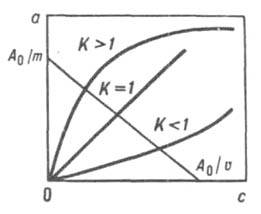 https://www.pora.ru/image/encyclopedia/0/6/4/7064.jpeg