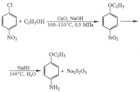 https://www.pora.ru/image/encyclopedia/0/6/6/15066.jpeg