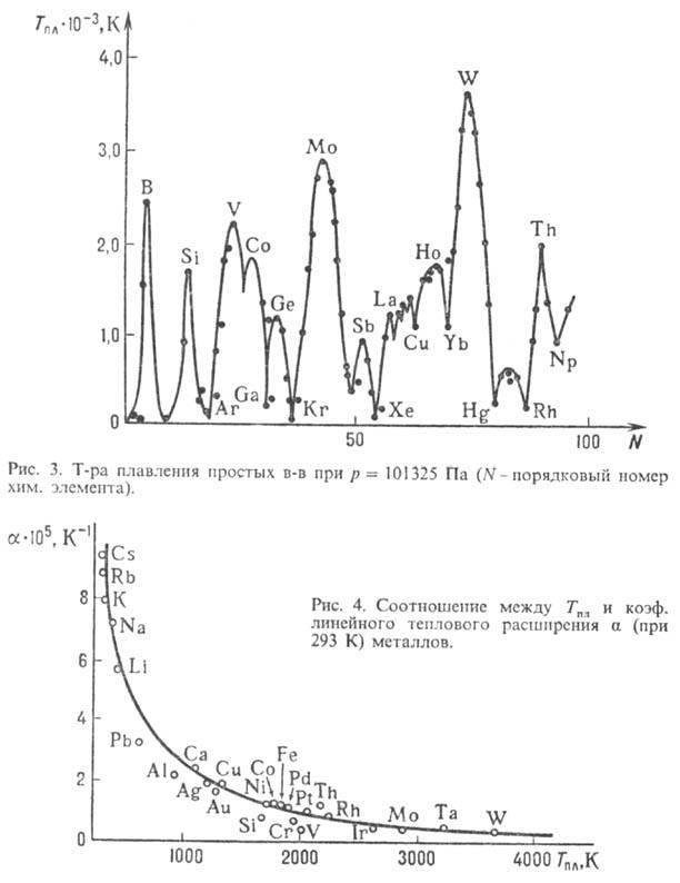 https://www.pora.ru/image/encyclopedia/0/6/7/11067.jpeg