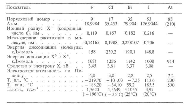 https://www.pora.ru/image/encyclopedia/0/7/0/5070.jpeg