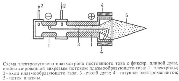 https://www.pora.ru/image/encyclopedia/0/7/1/11071.jpeg