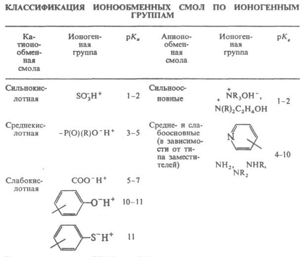 https://www.pora.ru/image/encyclopedia/0/7/3/7073.jpeg