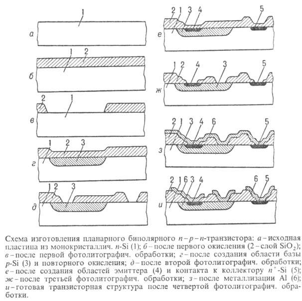 https://www.pora.ru/image/encyclopedia/0/7/4/11074.jpeg