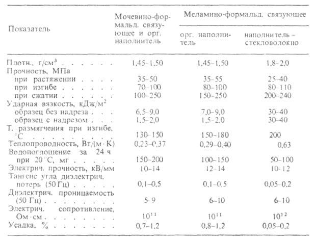 https://www.pora.ru/image/encyclopedia/0/7/4/2074.jpeg