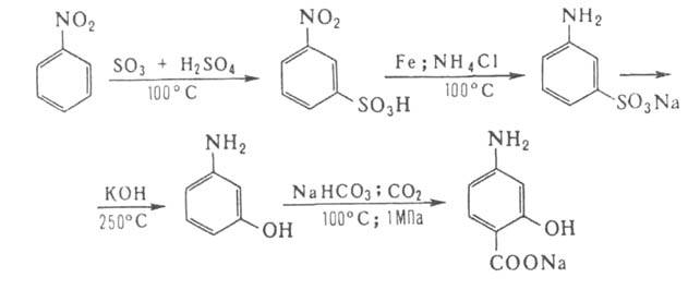 https://www.pora.ru/image/encyclopedia/0/7/6/2076.jpeg