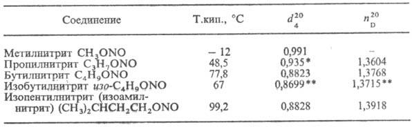 https://www.pora.ru/image/encyclopedia/0/7/8/9078.jpeg